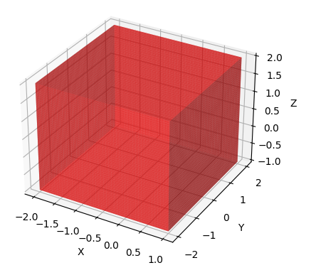 drawing_draw_cube_example