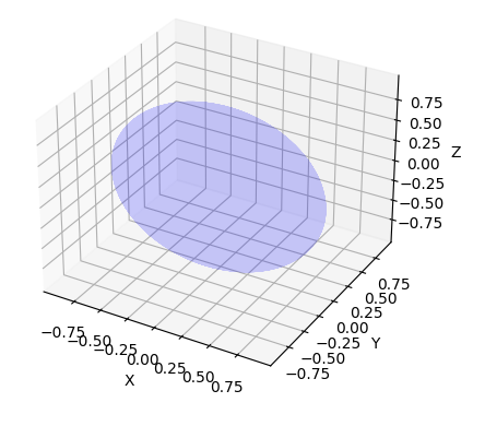 matplot3d_draw_circle_example