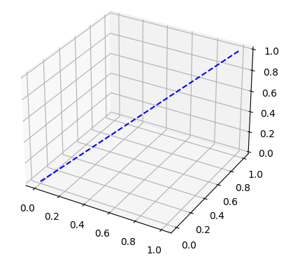 matplot3d_draw_segment_example